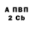 Метадон methadone Krennih 12